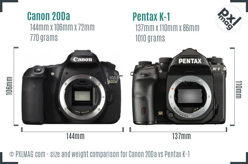Canon 20Da vs Pentax K-1 size comparison