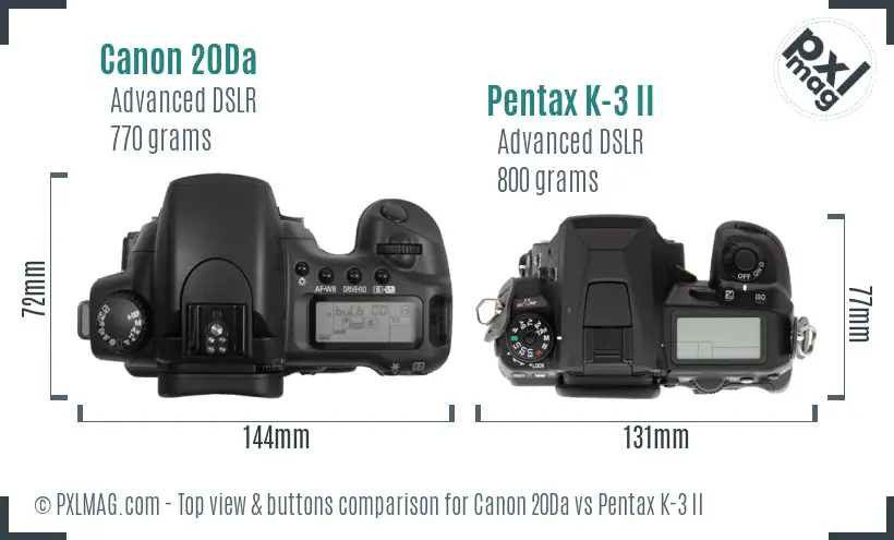 Canon 20Da vs Pentax K-3 II top view buttons comparison