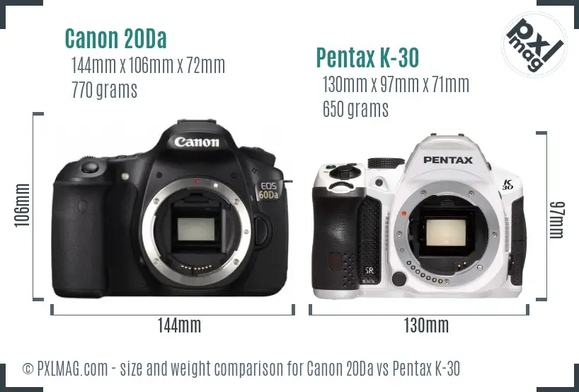 Canon 20Da vs Pentax K-30 size comparison