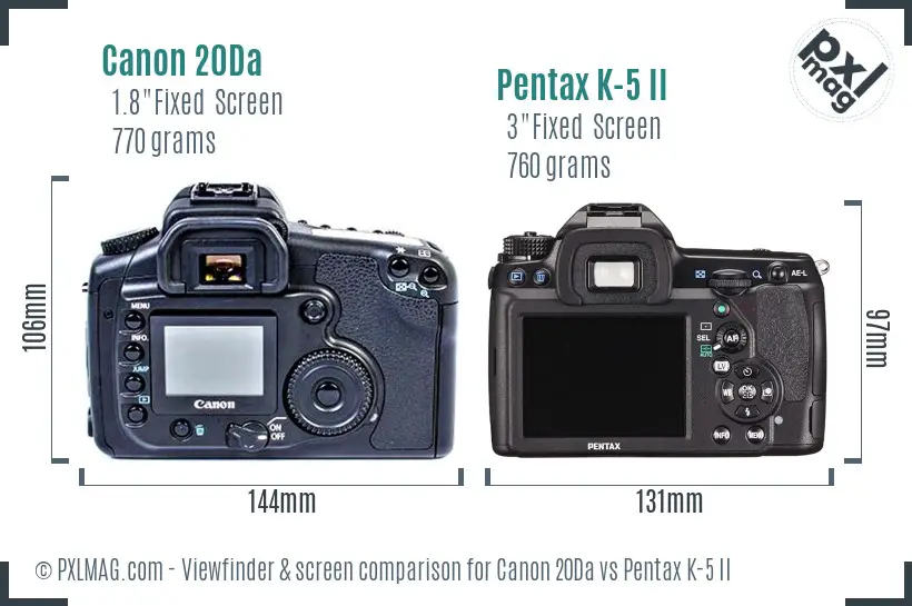 Canon 20Da vs Pentax K-5 II Screen and Viewfinder comparison