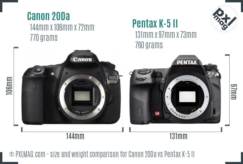 Canon 20Da vs Pentax K-5 II size comparison