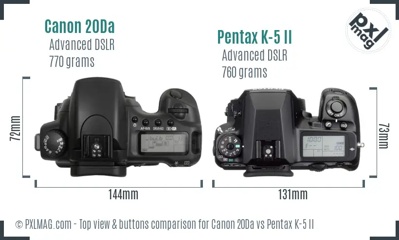 Canon 20Da vs Pentax K-5 II top view buttons comparison