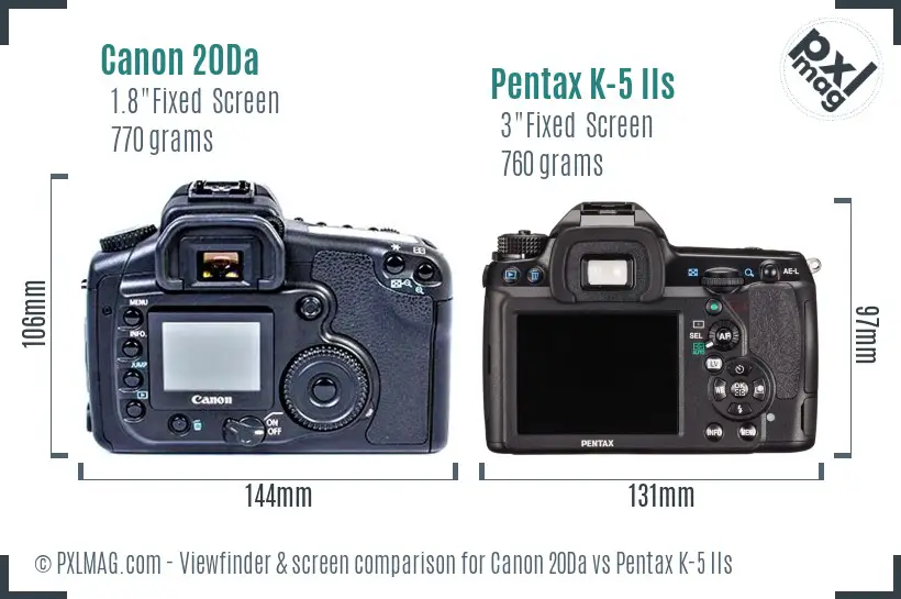 Canon 20Da vs Pentax K-5 IIs Screen and Viewfinder comparison