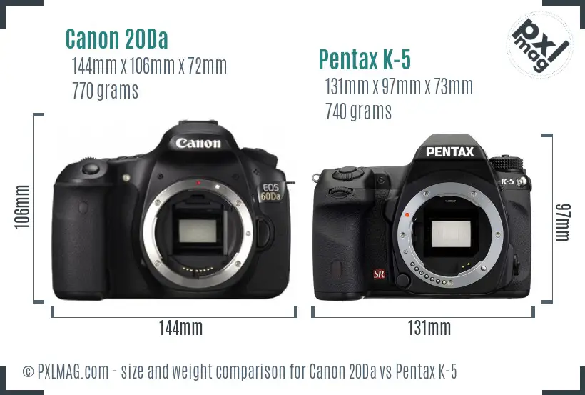 Canon 20Da vs Pentax K-5 size comparison