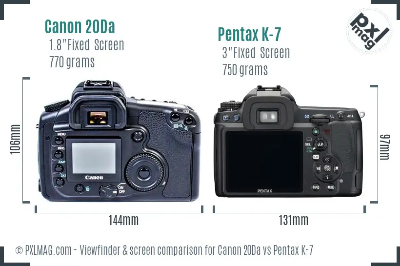 Canon 20Da vs Pentax K-7 Screen and Viewfinder comparison