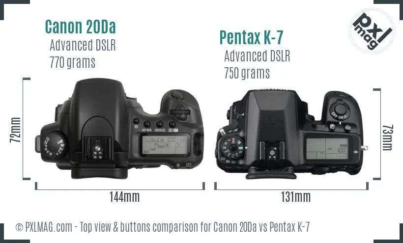 Canon 20Da vs Pentax K-7 top view buttons comparison