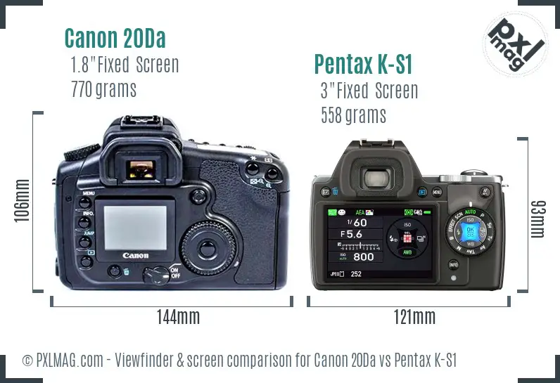 Canon 20Da vs Pentax K-S1 Screen and Viewfinder comparison