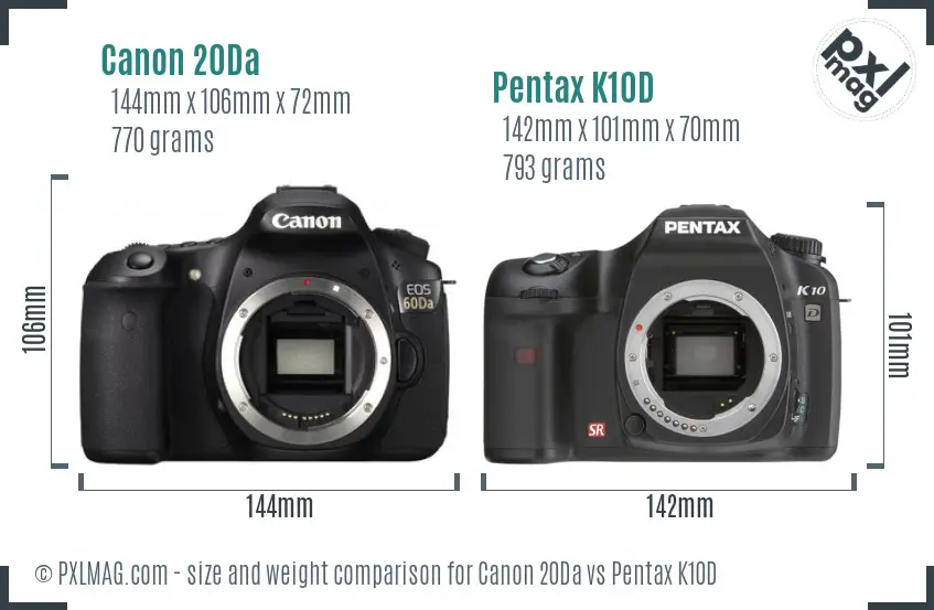 Canon 20Da vs Pentax K10D size comparison