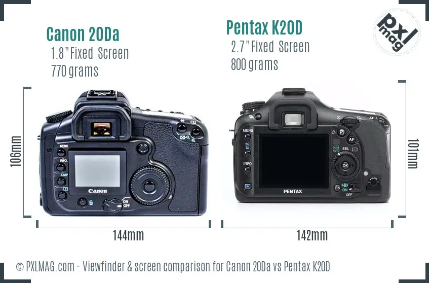 Canon 20Da vs Pentax K20D Screen and Viewfinder comparison
