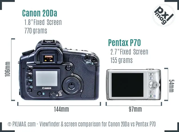 Canon 20Da vs Pentax P70 Screen and Viewfinder comparison