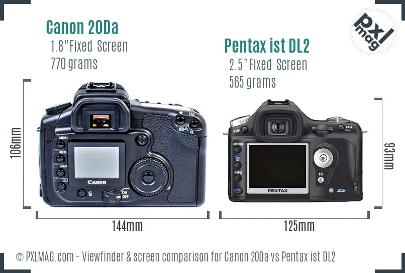 Canon 20Da vs Pentax ist DL2 Screen and Viewfinder comparison Canon 20Da vs Pentax ist DL2 Screen and Viewfinder comparison
