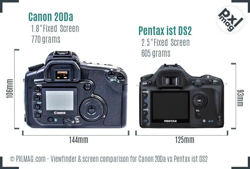 Canon 20Da vs Pentax ist DS2 Screen and Viewfinder comparison