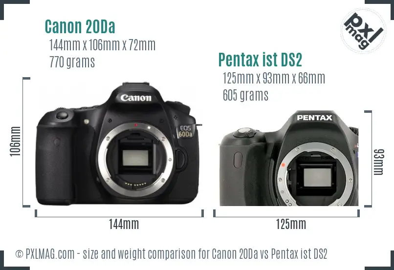 Canon 20Da vs Pentax ist DS2 size comparison