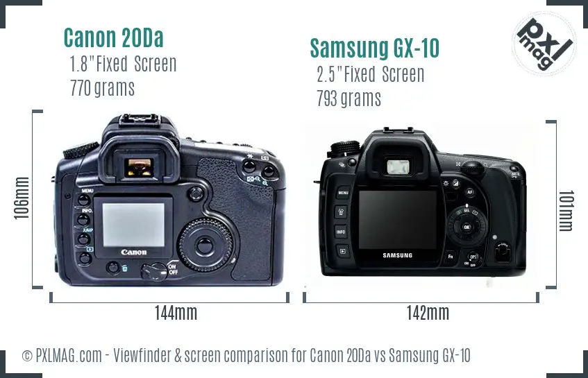 Canon 20Da vs Samsung GX-10 Screen and Viewfinder comparison