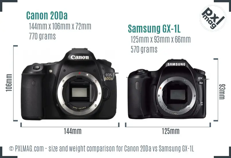 Canon 20Da vs Samsung GX-1L size comparison
