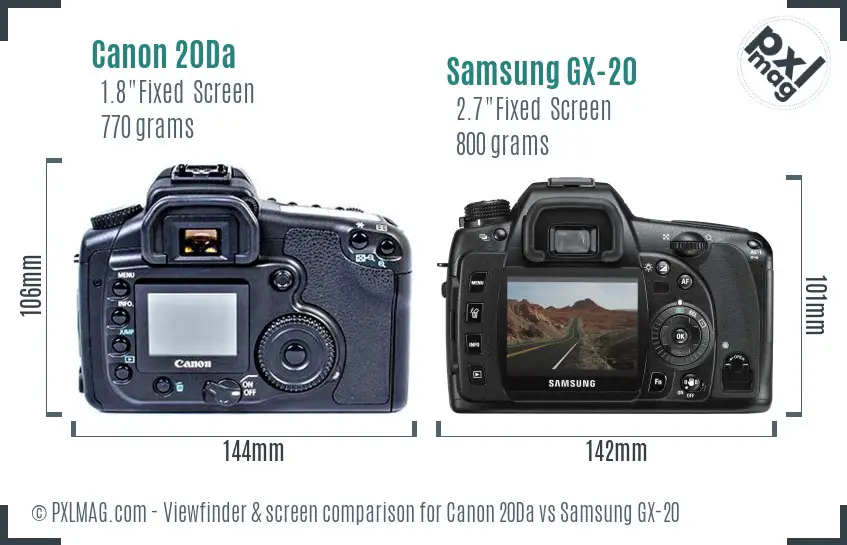 Canon 20Da vs Samsung GX-20 Screen and Viewfinder comparison
