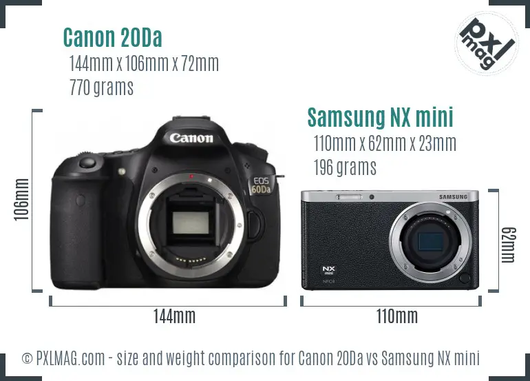 Canon 20Da vs Samsung NX mini size comparison