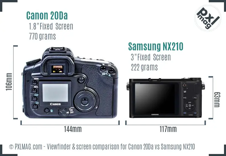 Canon 20Da vs Samsung NX210 Screen and Viewfinder comparison