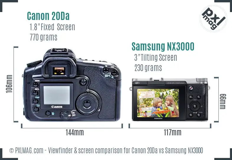 Canon 20Da vs Samsung NX3000 Screen and Viewfinder comparison