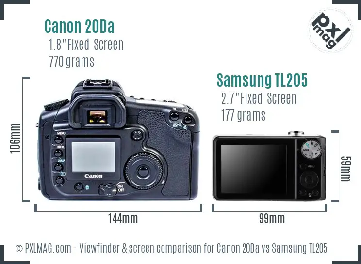 Canon 20Da vs Samsung TL205 Screen and Viewfinder comparison