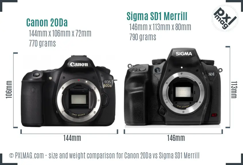 Canon 20Da vs Sigma SD1 Merrill size comparison