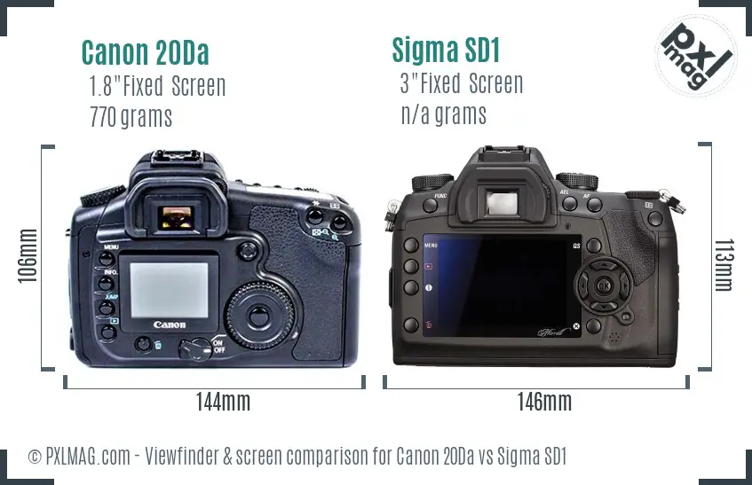 Canon 20Da vs Sigma SD1 Screen and Viewfinder comparison