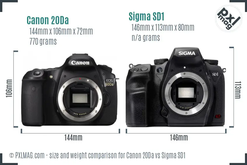 Canon 20Da vs Sigma SD1 size comparison