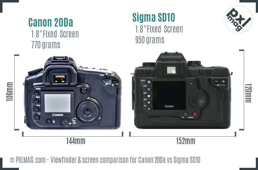 Canon 20Da vs Sigma SD10 Screen and Viewfinder comparison