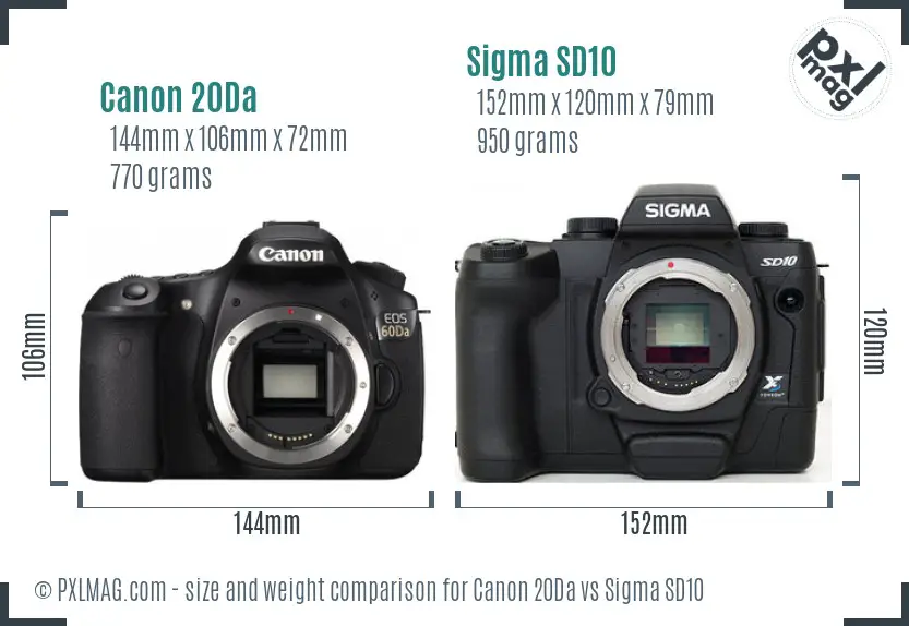 Canon 20Da vs Sigma SD10 size comparison