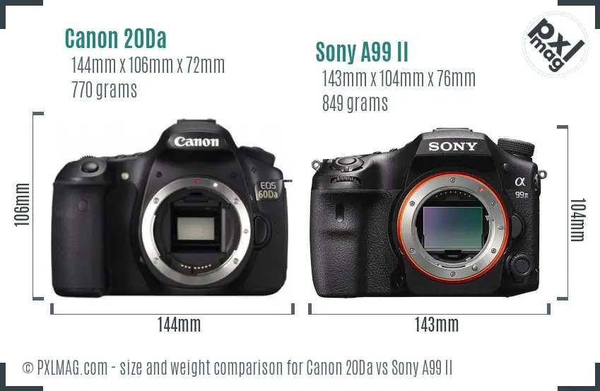 Canon 20Da vs Sony A99 II size comparison