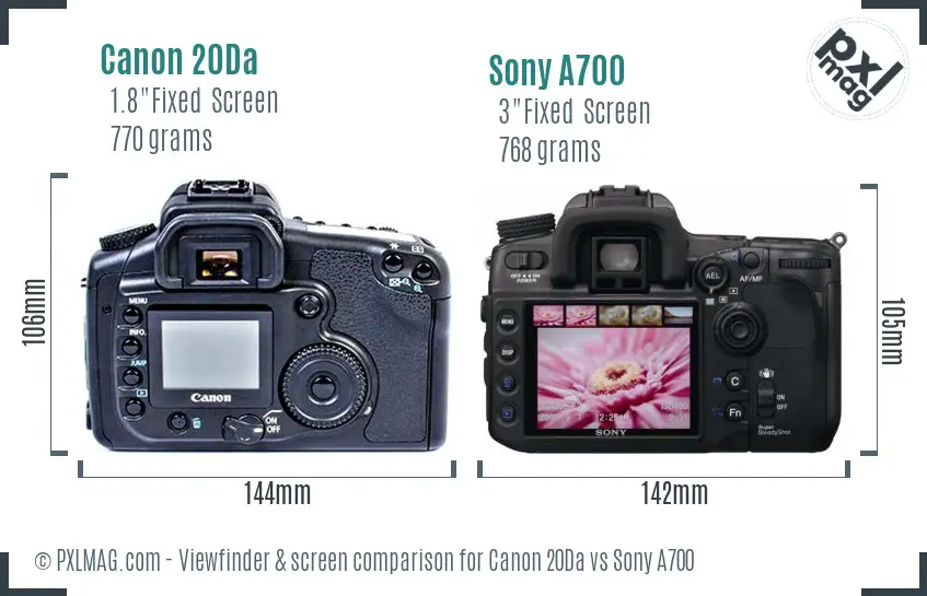 Canon 20Da vs Sony A700 Screen and Viewfinder comparison