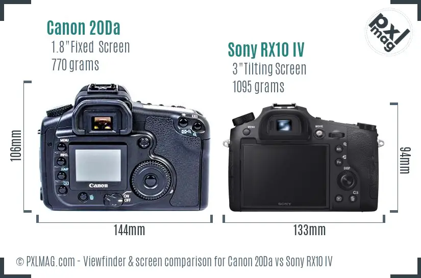 Canon 20Da vs Sony RX10 IV Screen and Viewfinder comparison