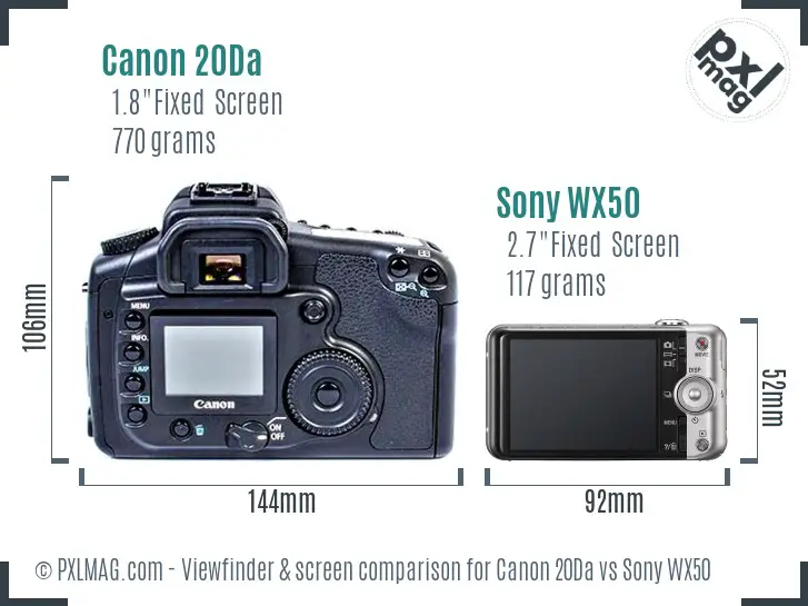 Canon 20Da vs Sony WX50 Screen and Viewfinder comparison
