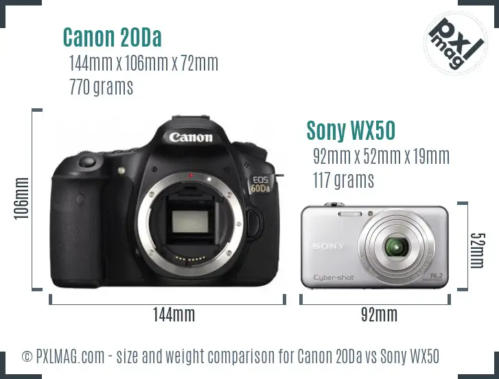 Canon 20Da vs Sony WX50 size comparison