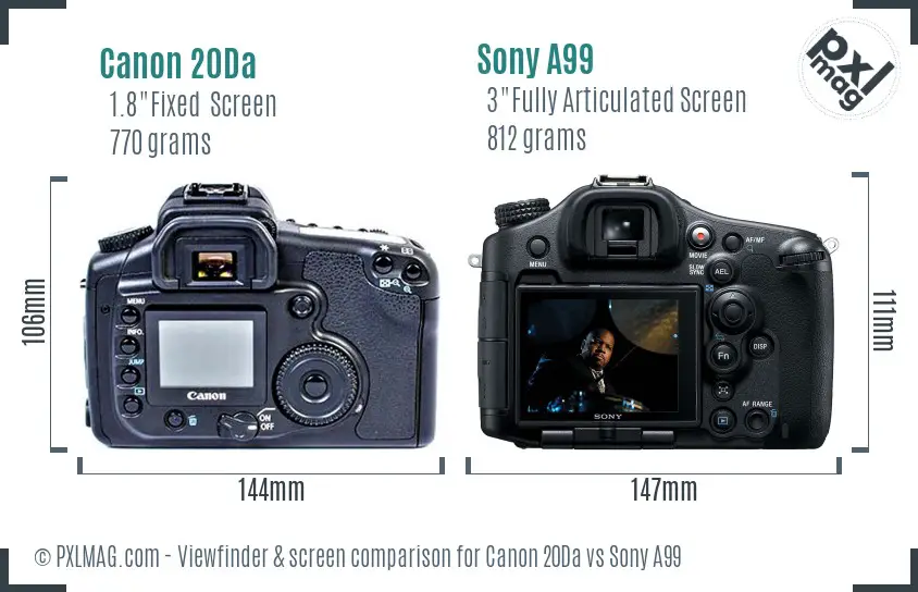 Canon 20Da vs Sony A99 Screen and Viewfinder comparison