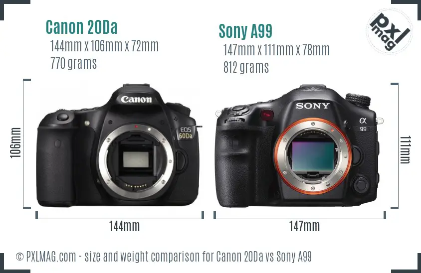 Canon 20Da vs Sony A99 size comparison