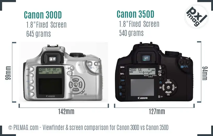Canon 300D vs Canon 350D Screen and Viewfinder comparison
