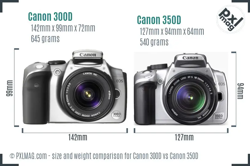 Canon 300D vs Canon 350D size comparison