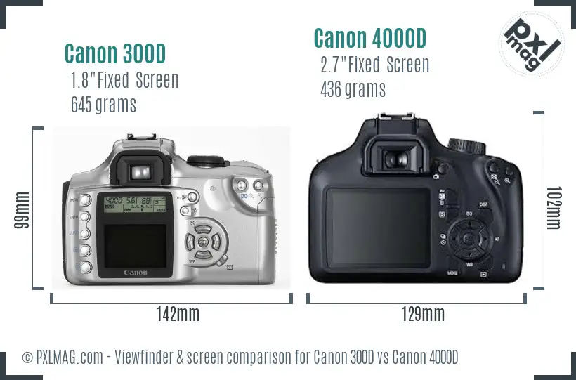 Canon 300D vs Canon 4000D Screen and Viewfinder comparison