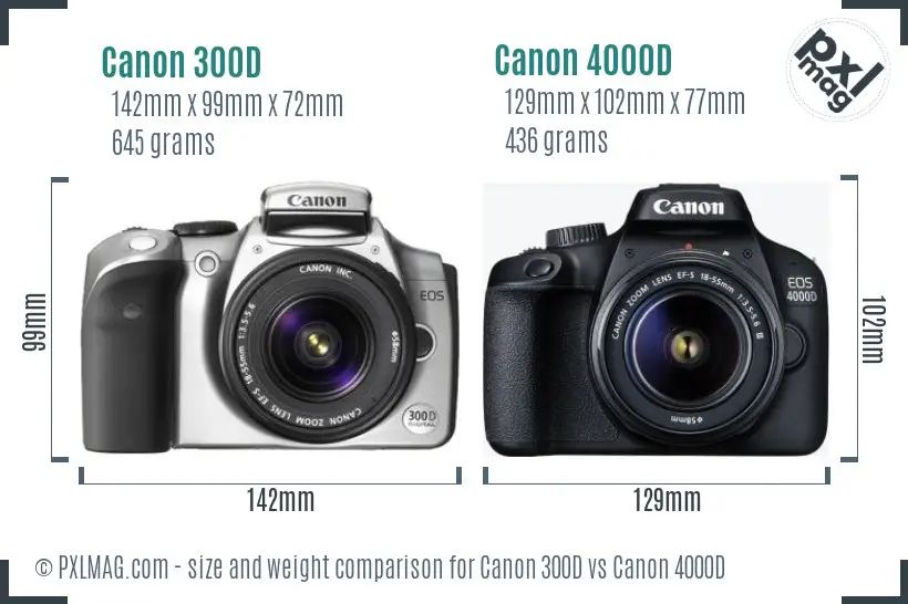 Canon 300D vs Canon 4000D size comparison