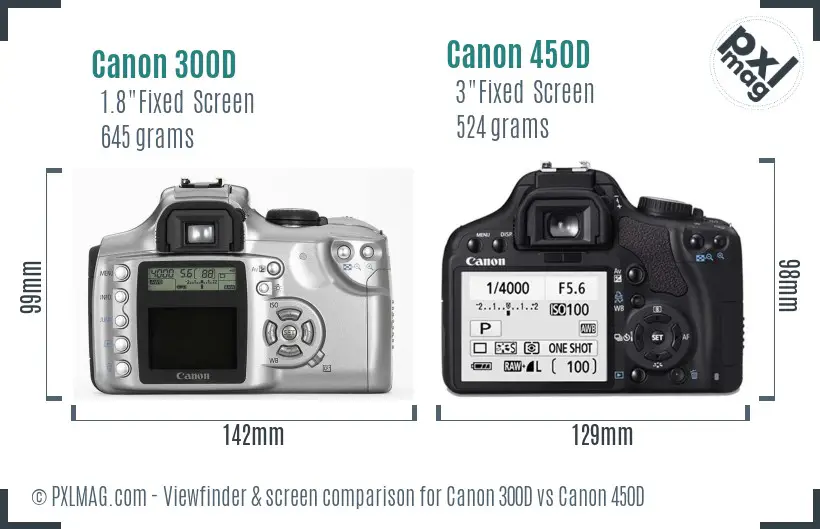 Canon 300D vs Canon 450D Screen and Viewfinder comparison