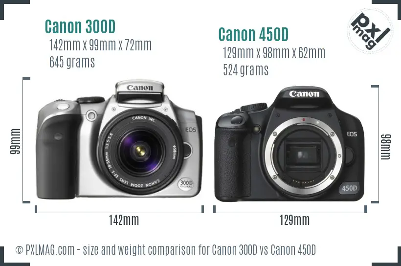 Canon 300D vs Canon 450D size comparison