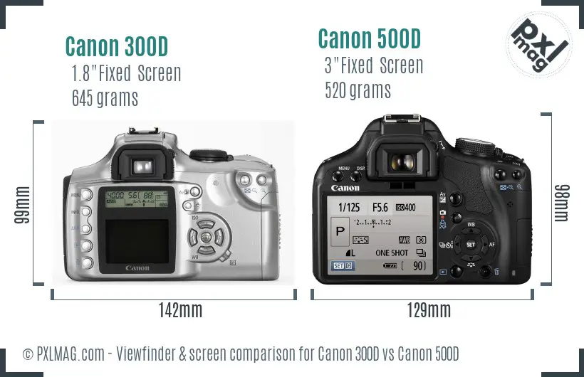 Canon 300D vs Canon 500D Screen and Viewfinder comparison