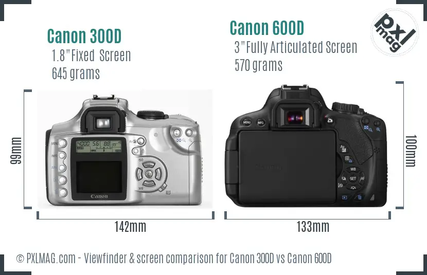 Canon 300D vs Canon 600D Screen and Viewfinder comparison