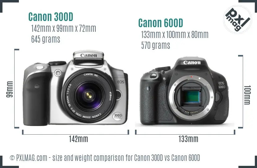 Canon 300D vs Canon 600D size comparison