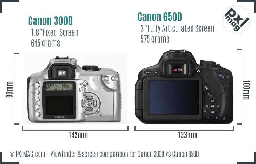 Canon 300D vs Canon 650D Screen and Viewfinder comparison