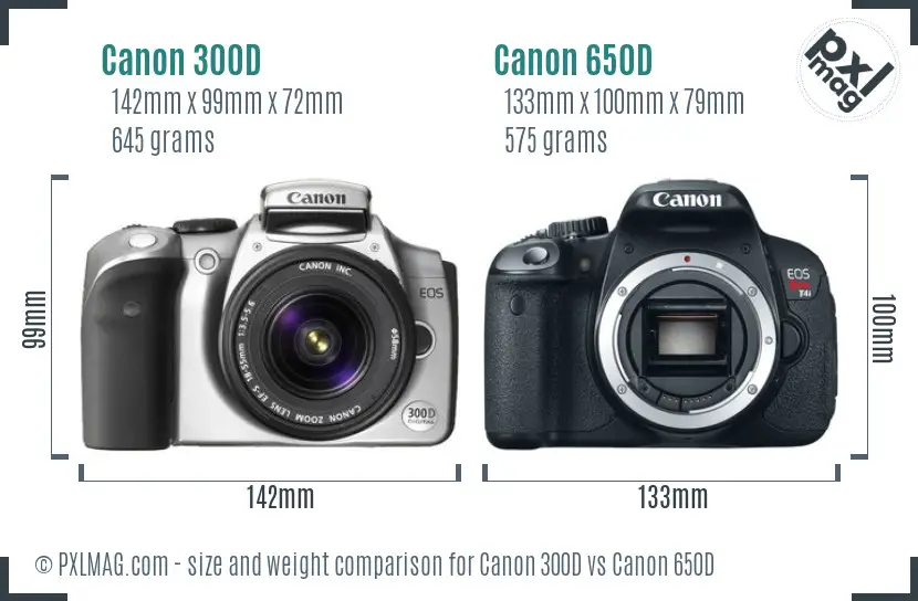 Canon 300D vs Canon 650D size comparison