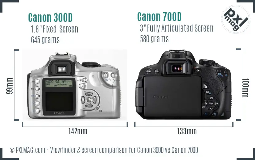 Canon 300D vs Canon 700D Screen and Viewfinder comparison