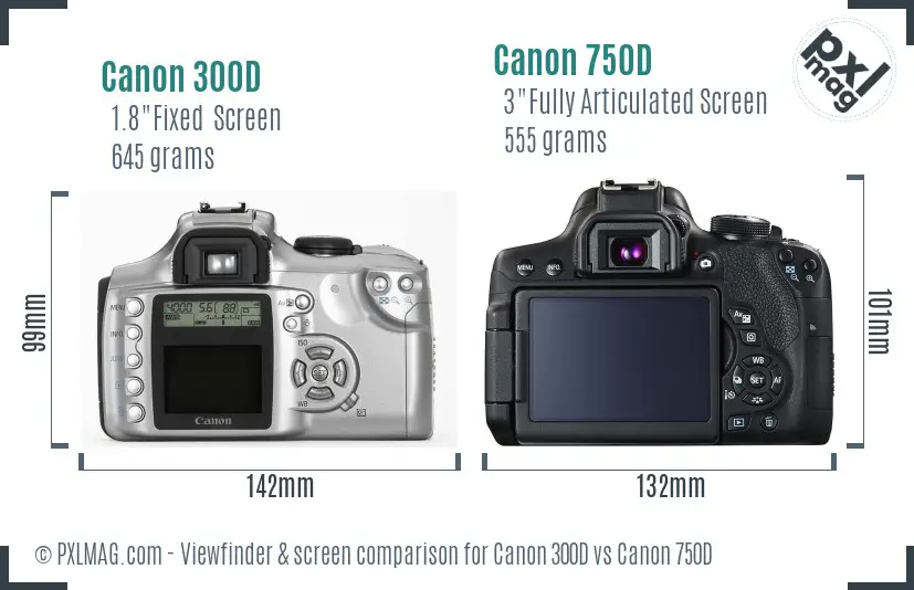 Canon 300D vs Canon 750D Screen and Viewfinder comparison