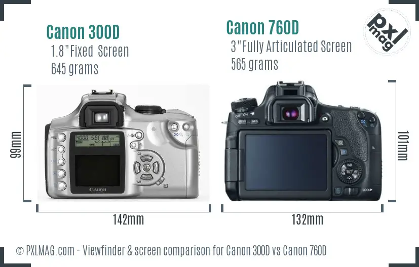Canon 300D vs Canon 760D Screen and Viewfinder comparison